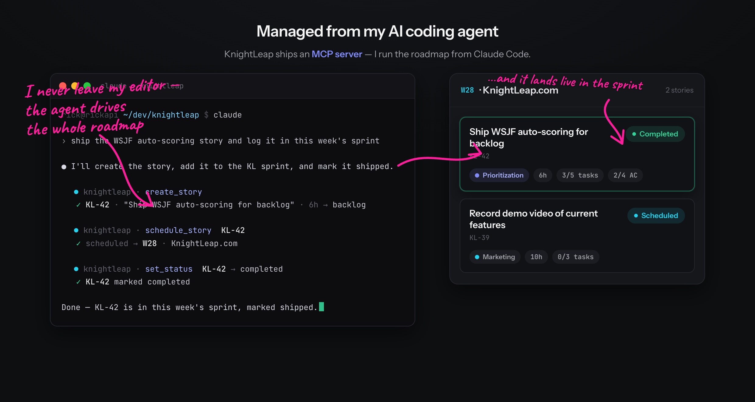 Managing KnightLeap sprints from Claude Code via its MCP server