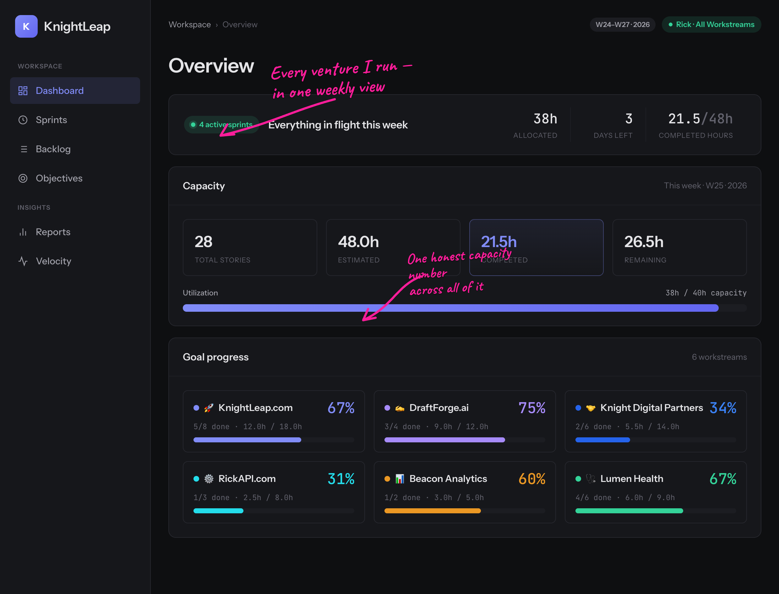 KnightLeap multi-workstream operator dashboard
